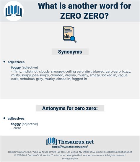 synonym for zero|Iba pa.